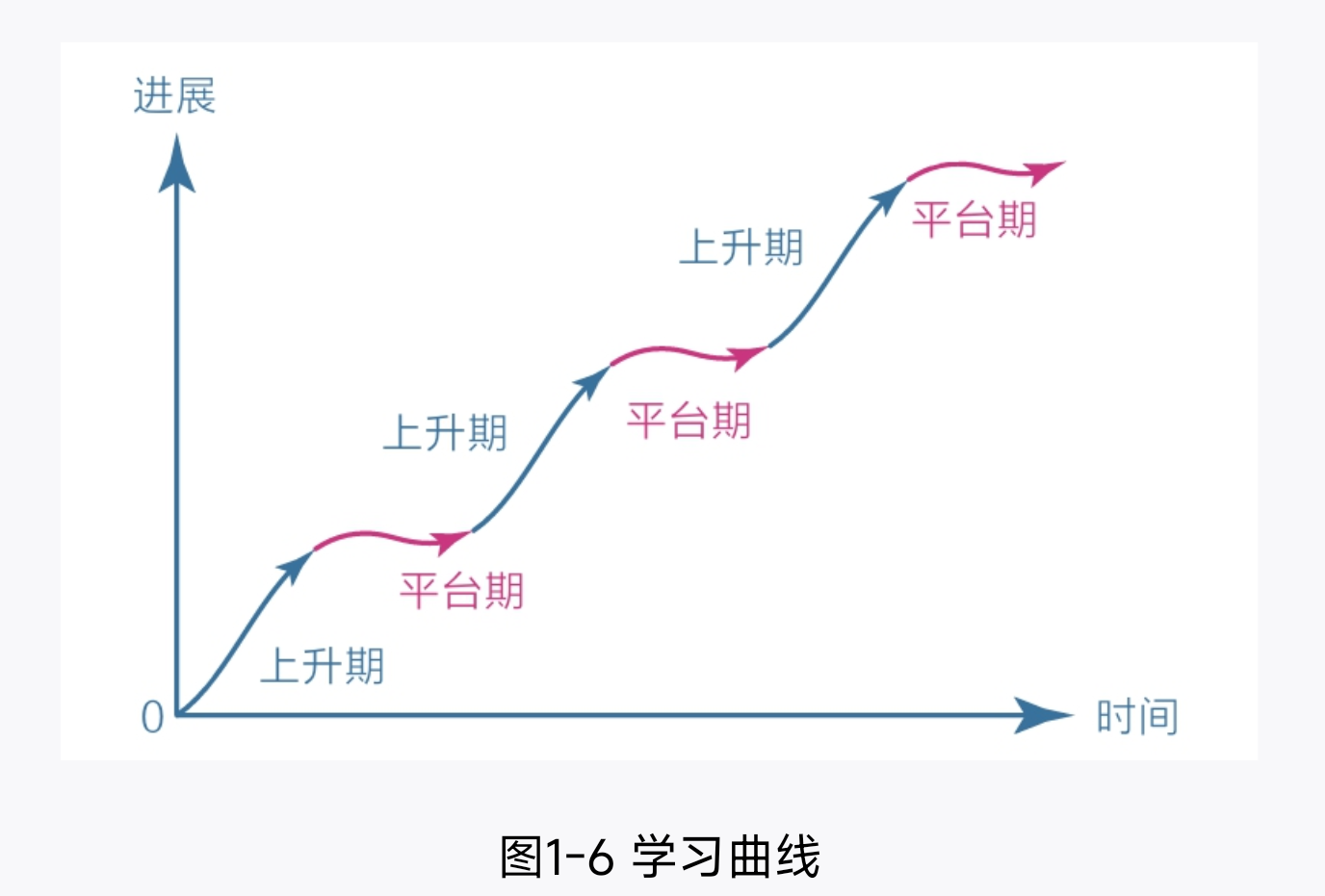 1743036316680.png